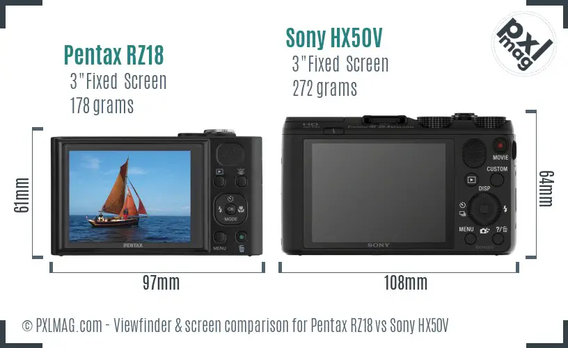 Pentax RZ18 vs Sony HX50V Screen and Viewfinder comparison