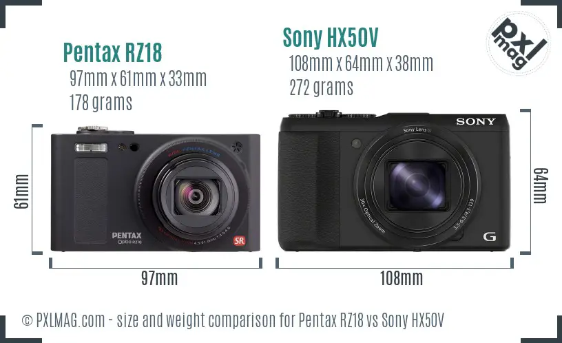 Pentax RZ18 vs Sony HX50V size comparison
