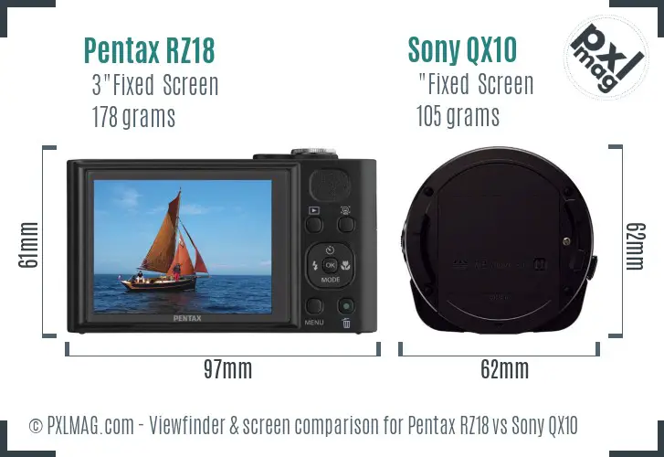 Pentax RZ18 vs Sony QX10 Screen and Viewfinder comparison