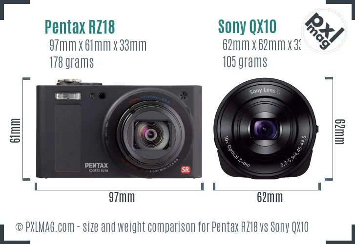 Pentax RZ18 vs Sony QX10 size comparison