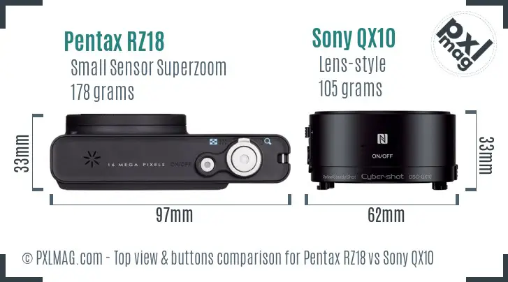 Pentax RZ18 vs Sony QX10 top view buttons comparison
