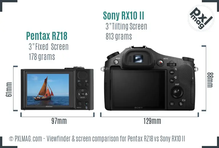 Pentax RZ18 vs Sony RX10 II Screen and Viewfinder comparison