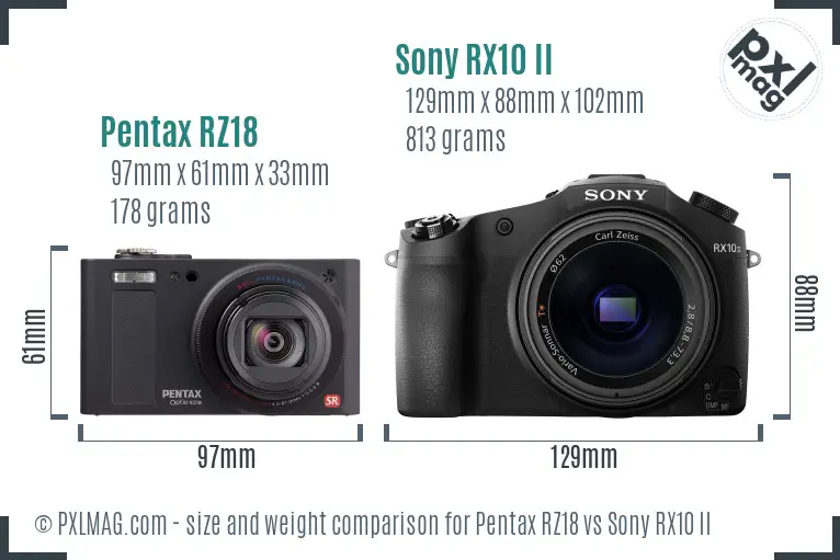 Pentax RZ18 vs Sony RX10 II size comparison