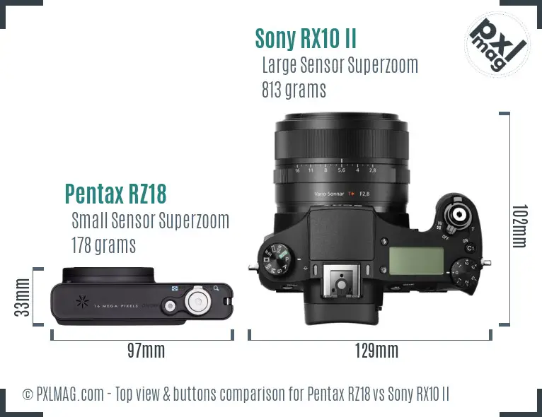 Pentax RZ18 vs Sony RX10 II top view buttons comparison