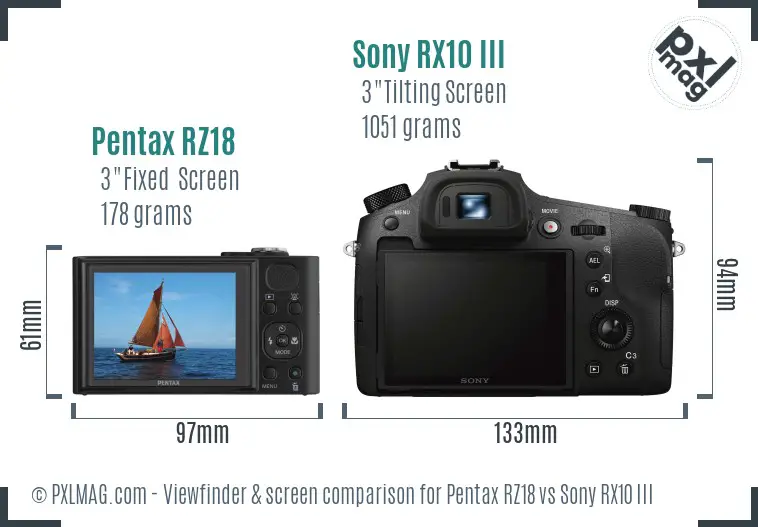 Pentax RZ18 vs Sony RX10 III Screen and Viewfinder comparison Pentax RZ18 vs Sony RX10 III Screen and Viewfinder comparison