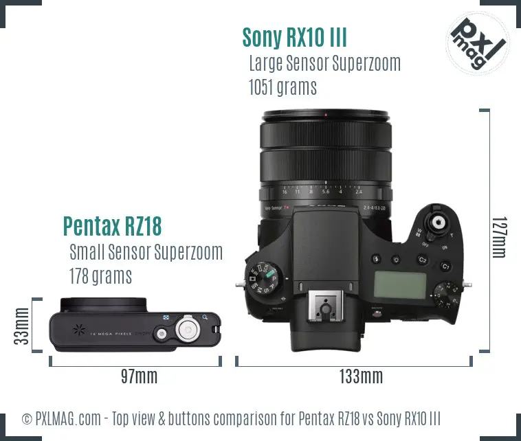 Pentax RZ18 vs Sony RX10 III top view buttons comparison Pentax RZ18 vs Sony RX10 III top view buttons comparison