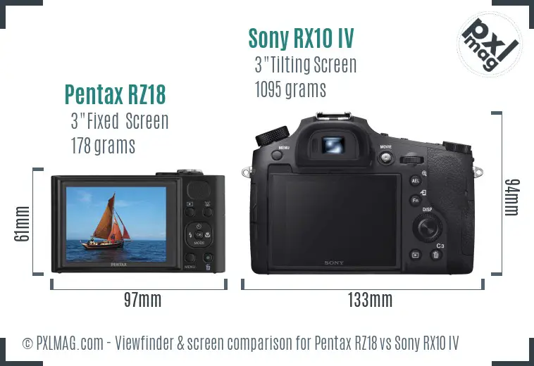 Pentax RZ18 vs Sony RX10 IV Screen and Viewfinder comparison