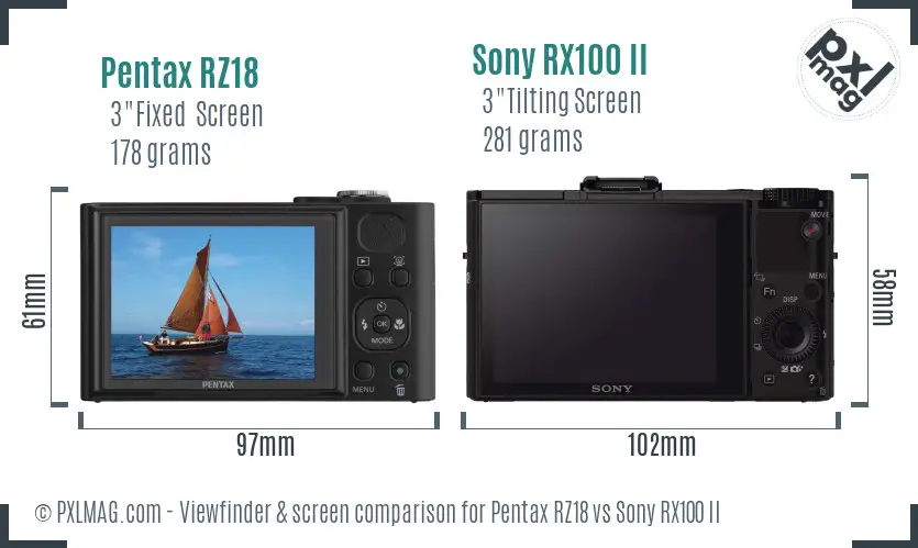 Pentax RZ18 vs Sony RX100 II Screen and Viewfinder comparison