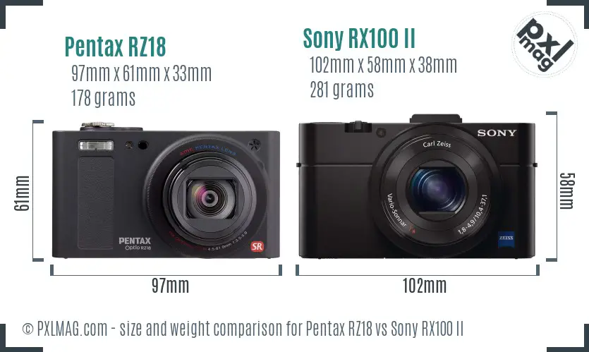 Pentax RZ18 vs Sony RX100 II size comparison