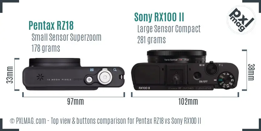 Pentax RZ18 vs Sony RX100 II top view buttons comparison