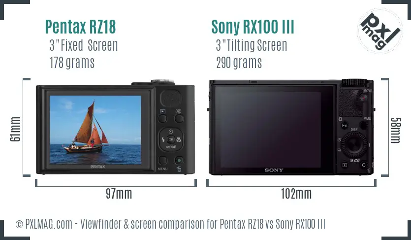 Pentax RZ18 vs Sony RX100 III Screen and Viewfinder comparison