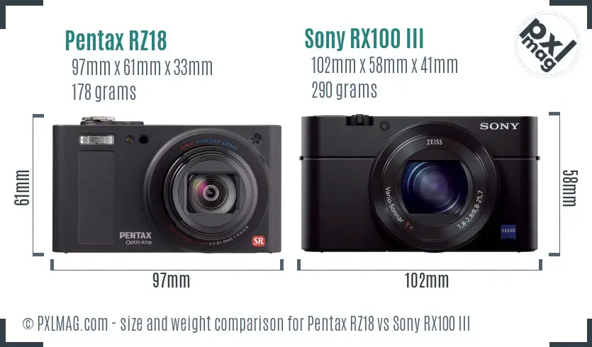 Pentax RZ18 vs Sony RX100 III size comparison