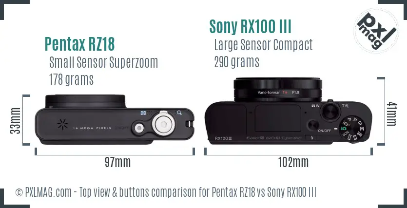Pentax RZ18 vs Sony RX100 III top view buttons comparison