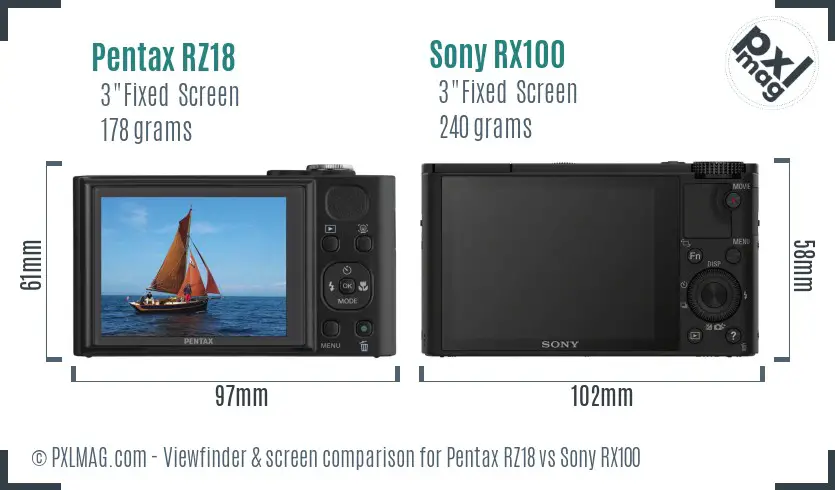 Pentax RZ18 vs Sony RX100 Screen and Viewfinder comparison Pentax RZ18 vs Sony RX100 Screen and Viewfinder comparison