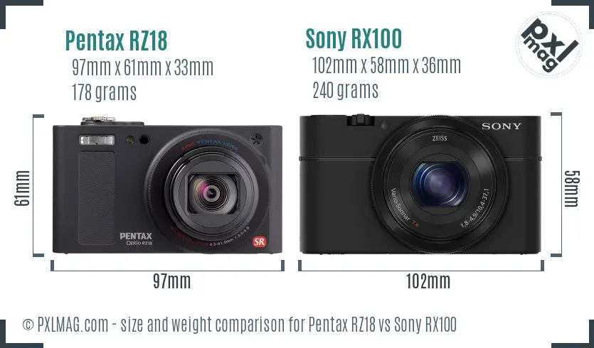 Pentax RZ18 vs Sony RX100 size comparison Pentax RZ18 vs Sony RX100 size comparison
