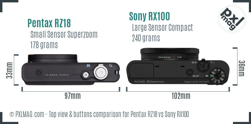 Pentax RZ18 vs Sony RX100 top view buttons comparison Pentax RZ18 vs Sony RX100 top view buttons comparison