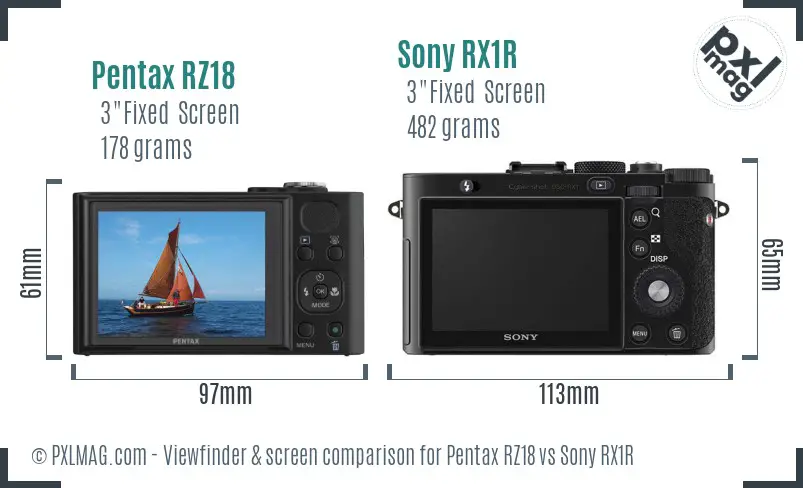 Pentax RZ18 vs Sony RX1R Screen and Viewfinder comparison