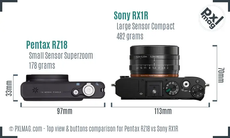 Pentax RZ18 vs Sony RX1R top view buttons comparison