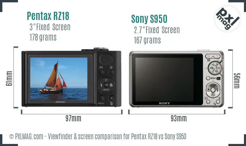 Pentax RZ18 vs Sony S950 Screen and Viewfinder comparison