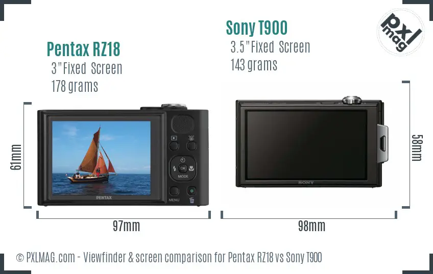 Pentax RZ18 vs Sony T900 Screen and Viewfinder comparison