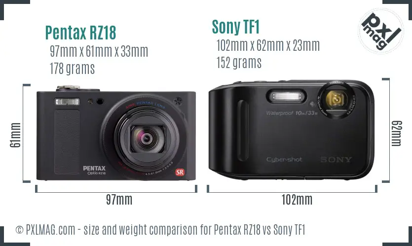 Pentax RZ18 vs Sony TF1 size comparison Pentax RZ18 vs Sony TF1 size comparison