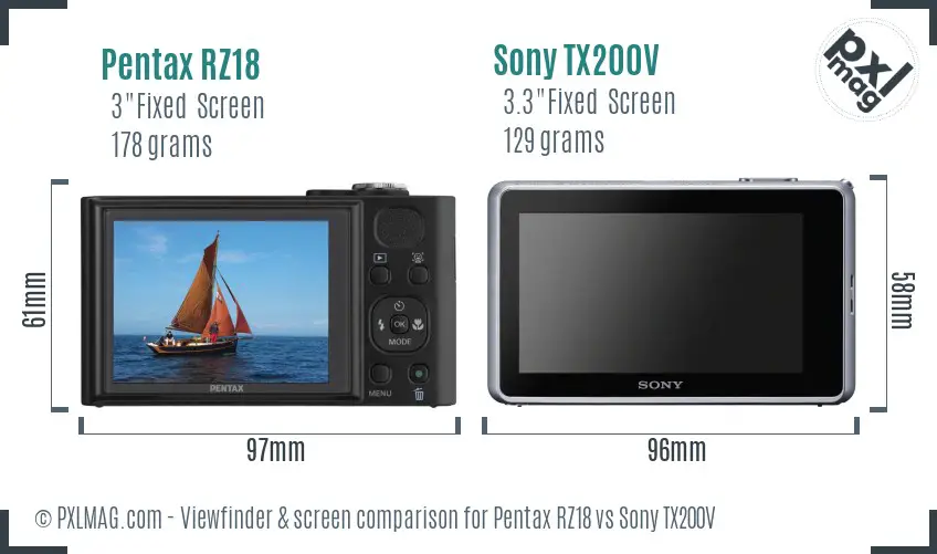 Pentax RZ18 vs Sony TX200V Screen and Viewfinder comparison