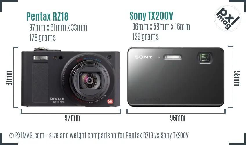 Pentax RZ18 vs Sony TX200V size comparison