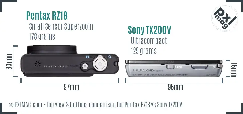 Pentax RZ18 vs Sony TX200V top view buttons comparison