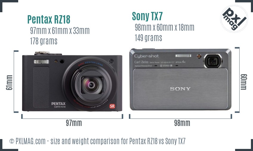 Pentax RZ18 vs Sony TX7 size comparison