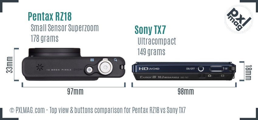 Pentax RZ18 vs Sony TX7 top view buttons comparison