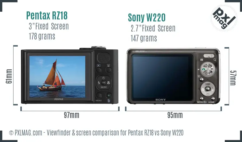 Pentax RZ18 vs Sony W220 Screen and Viewfinder comparison