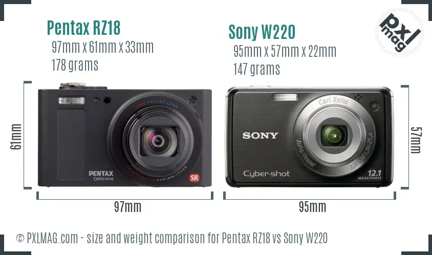 Pentax RZ18 vs Sony W220 size comparison