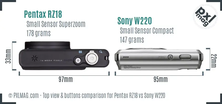 Pentax RZ18 vs Sony W220 top view buttons comparison