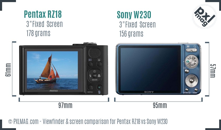 Pentax RZ18 vs Sony W230 Screen and Viewfinder comparison