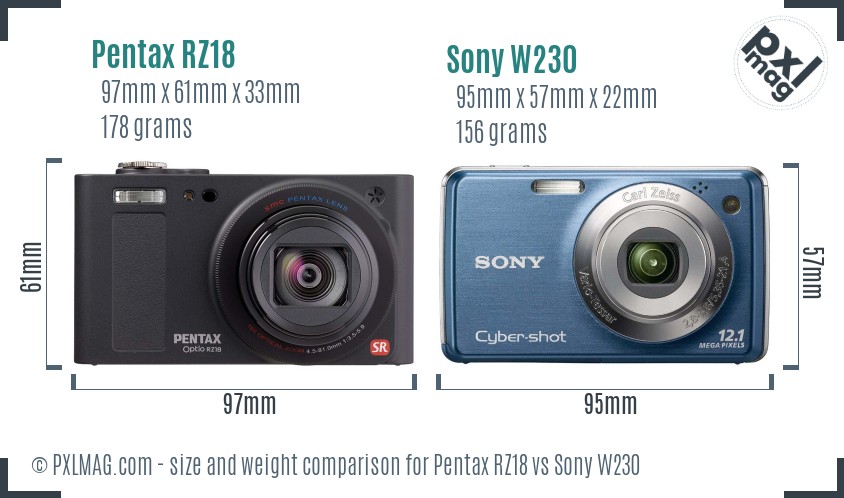 Pentax RZ18 vs Sony W230 size comparison Pentax RZ18 vs Sony W230 size comparison