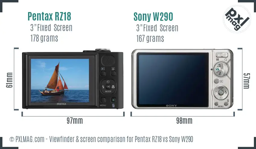 Pentax RZ18 vs Sony W290 Screen and Viewfinder comparison