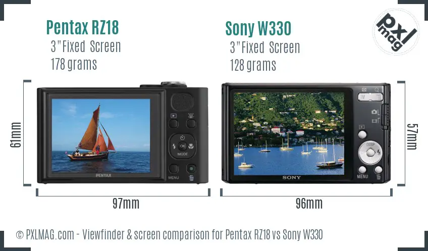 Pentax RZ18 vs Sony W330 Screen and Viewfinder comparison Pentax RZ18 vs Sony W330 Screen and Viewfinder comparison