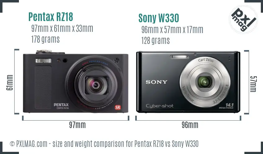 Pentax RZ18 vs Sony W330 size comparison Pentax RZ18 vs Sony W330 size comparison