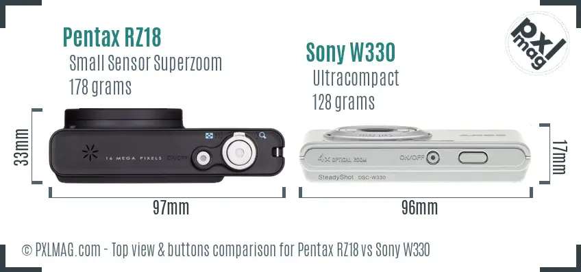 Pentax RZ18 vs Sony W330 top view buttons comparison Pentax RZ18 vs Sony W330 top view buttons comparison