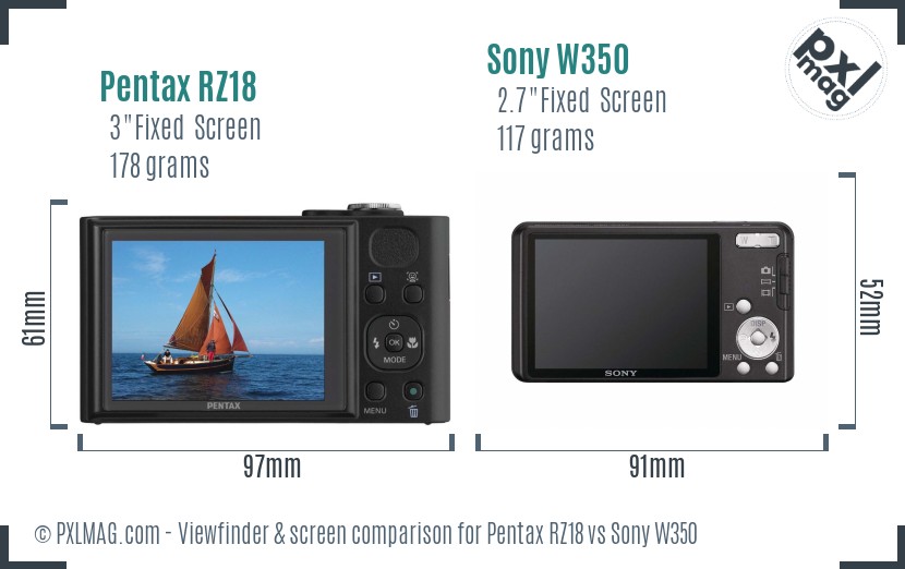 Pentax RZ18 vs Sony W350 Screen and Viewfinder comparison