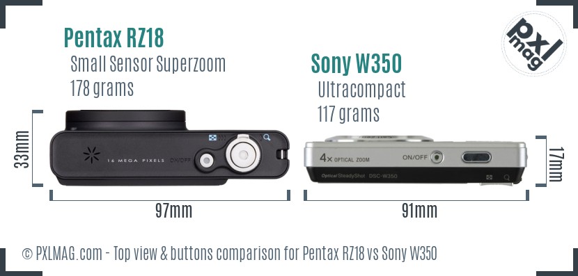 Pentax RZ18 vs Sony W350 top view buttons comparison