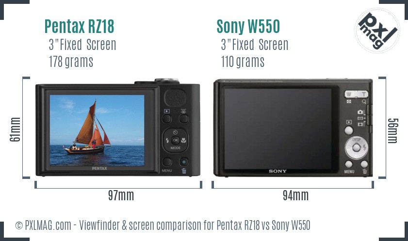 Pentax RZ18 vs Sony W550 Screen and Viewfinder comparison