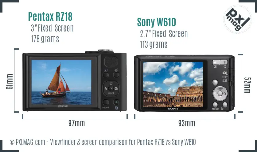 Pentax RZ18 vs Sony W610 Screen and Viewfinder comparison