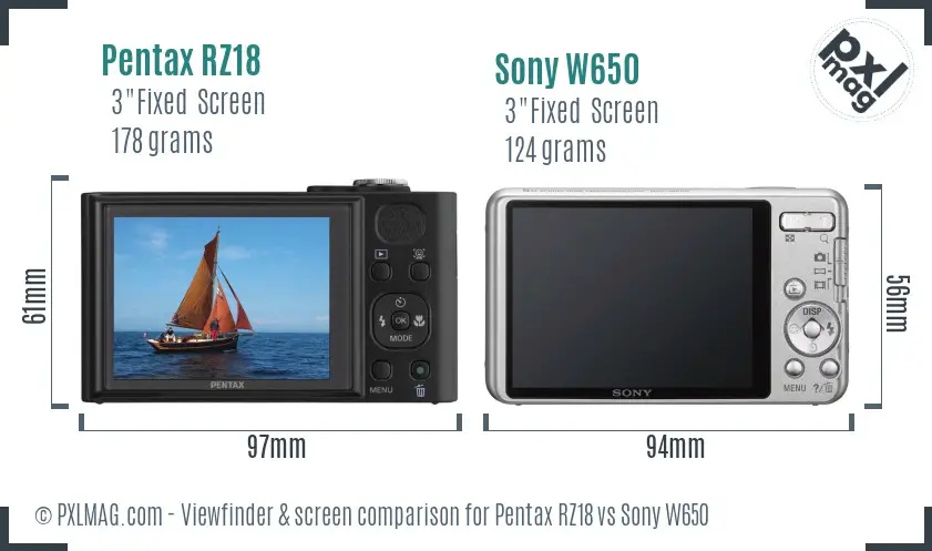 Pentax RZ18 vs Sony W650 Screen and Viewfinder comparison