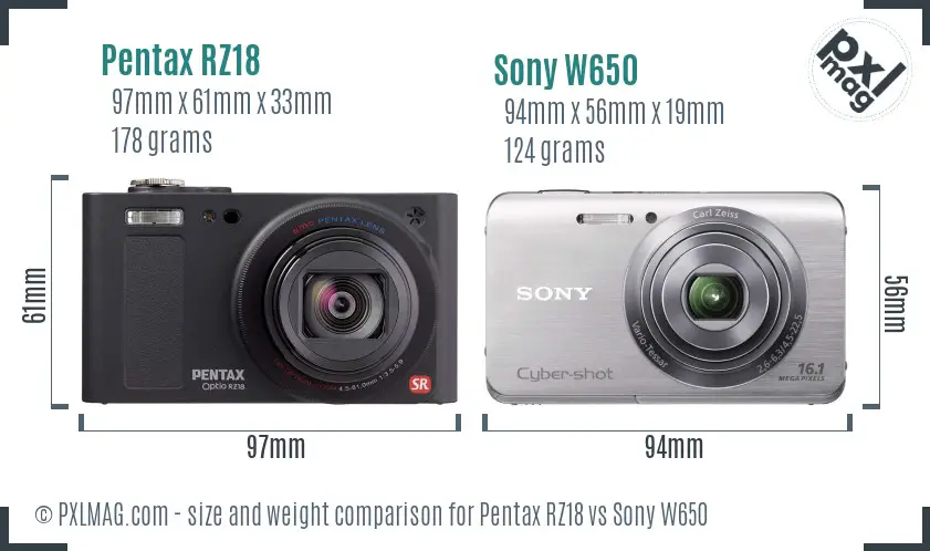 Pentax RZ18 vs Sony W650 size comparison