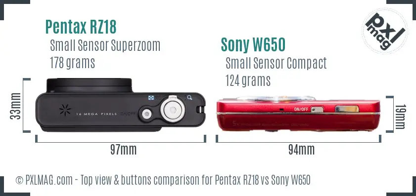 Pentax RZ18 vs Sony W650 top view buttons comparison