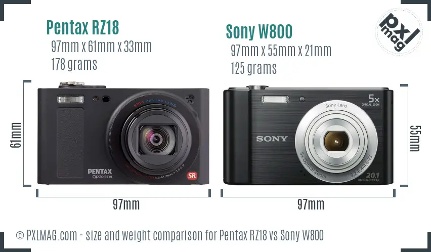 Pentax RZ18 vs Sony W800 size comparison