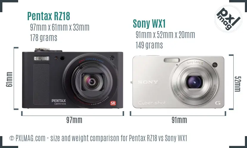 Physical size and ergonomics comparison