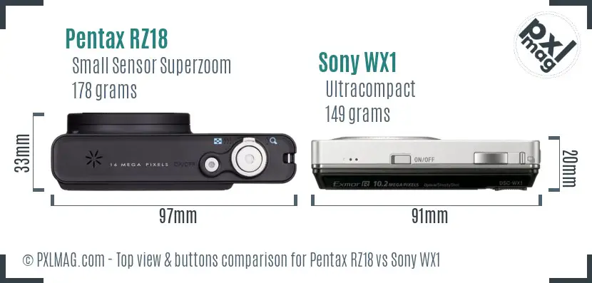 Top view design and control layout comparison