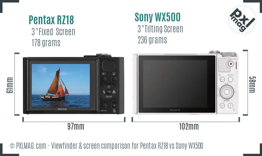 LCD screen and interface comparison
